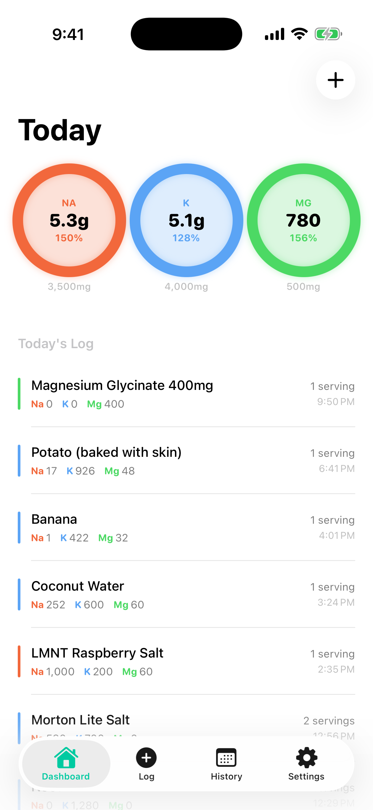 SaltStack dashboard with progress rings